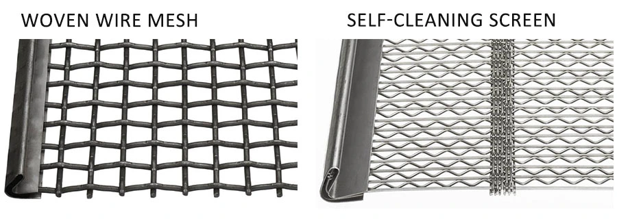 Stainless Steel Crimped Wire Mining Sieve Vibrating Screen Mesh (Mạng lưới màn hình rung động) 1