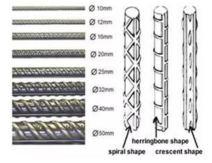 Grade 60 Or Standard HBR 400  8mm And 10mm Fluted Rods