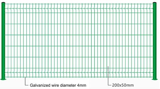 Mạng lưới dây chuyền galvanized hàn chất lượng cao 6 Gauge Security Panel Bending Garden Mesh