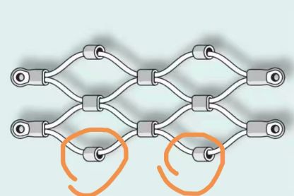 Stainless Steel Hand Woven Mesh – A Good Choice for Higher Transparency & Strength