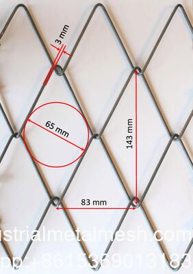 Components Of TECCO System G65/4
